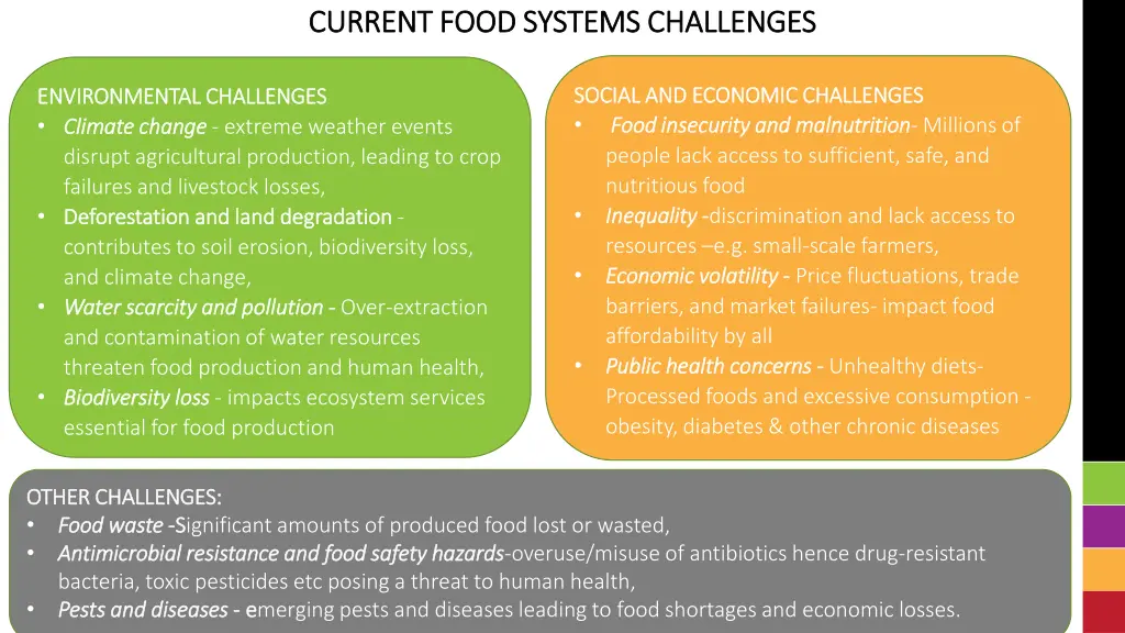 current food systems challenges current food
