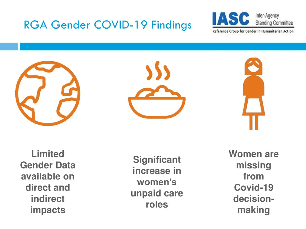 rga gender covid 19 findings