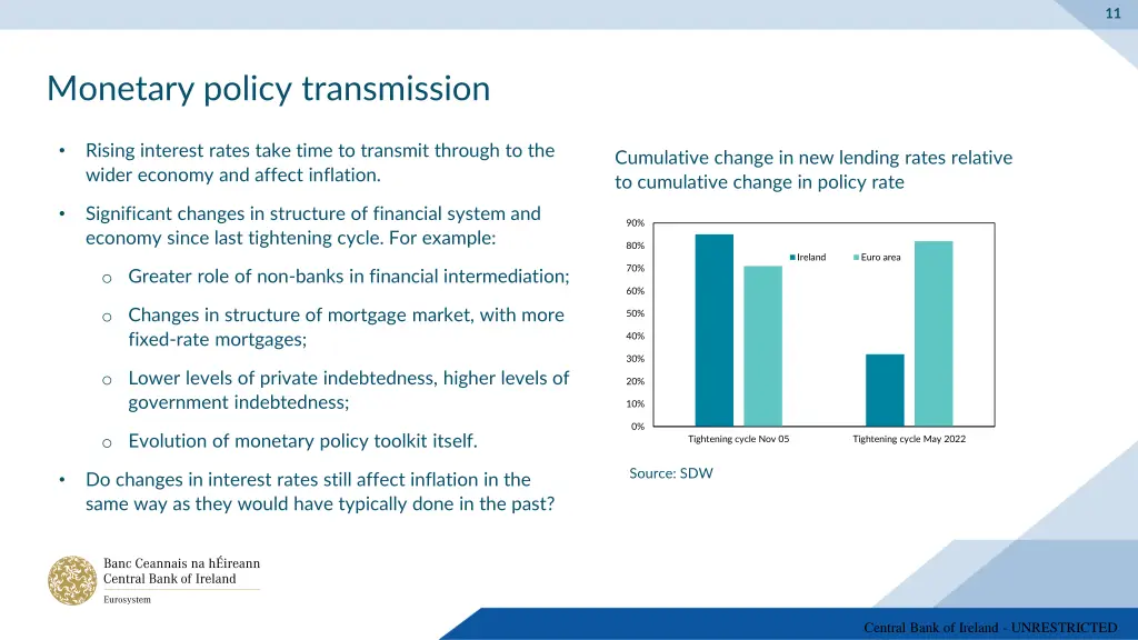 slide11