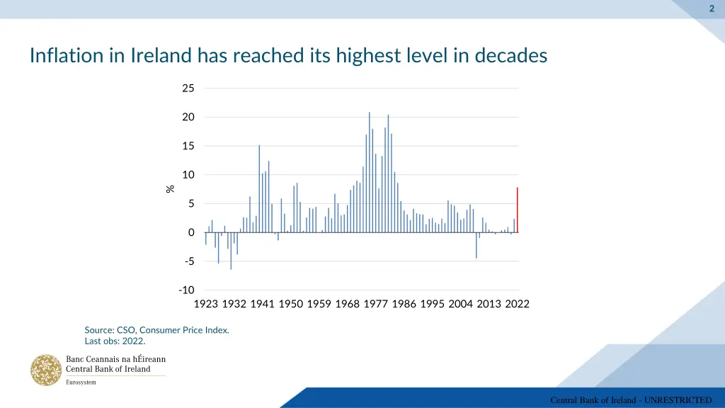 slide2