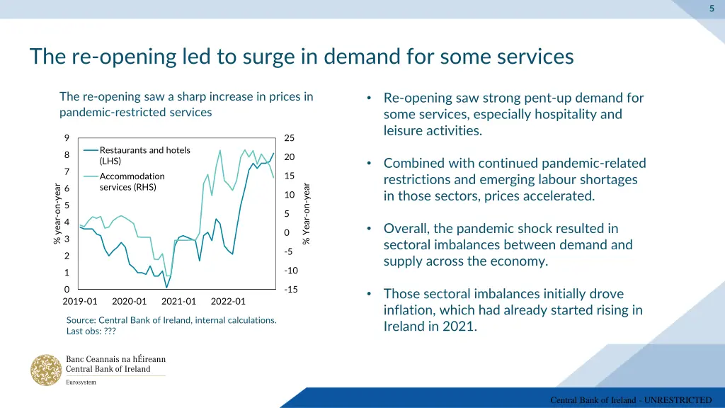 slide5