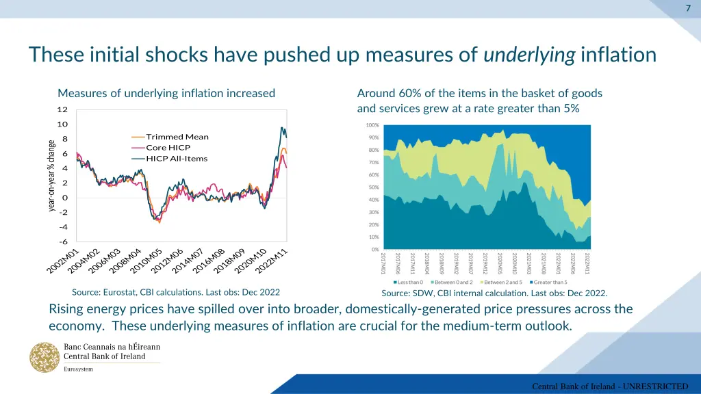 slide7