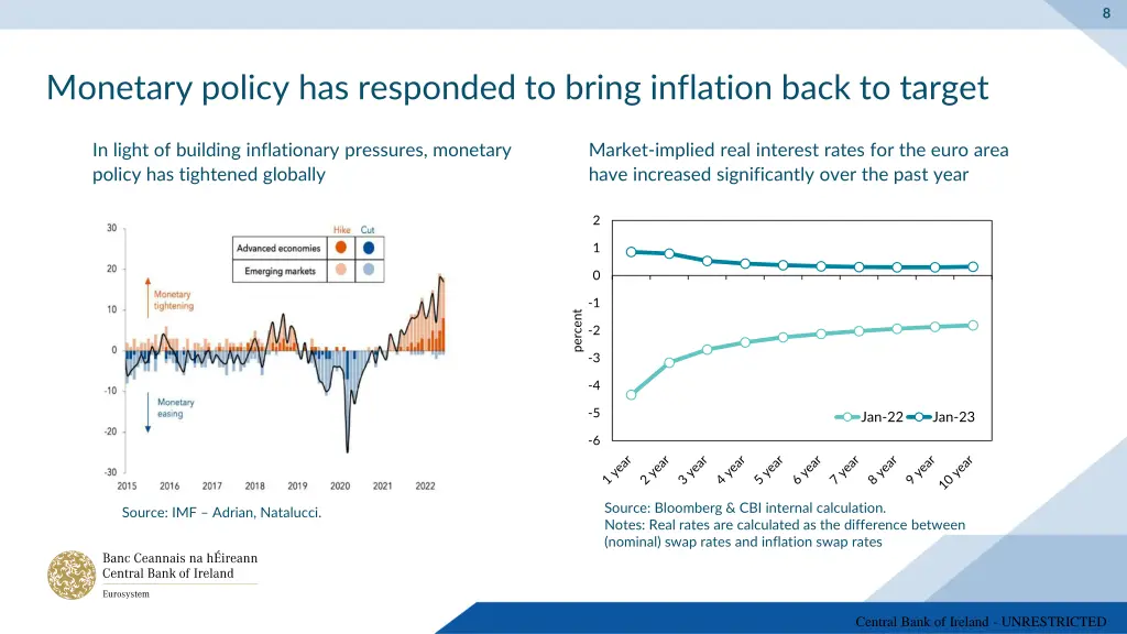 slide8