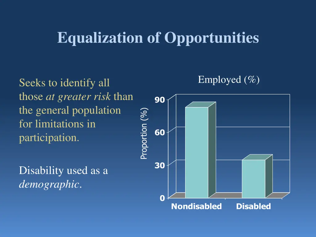 equalization of opportunities