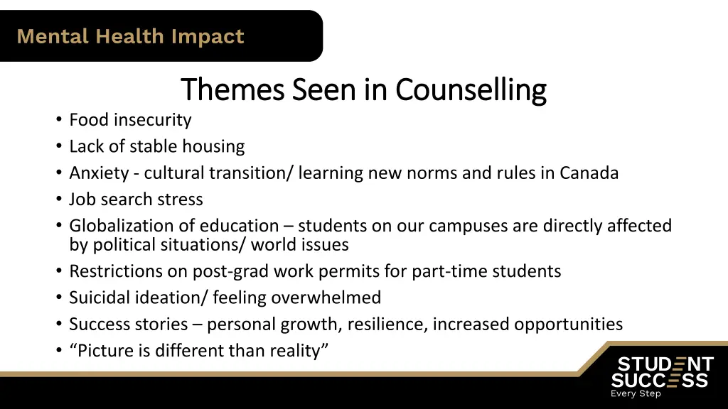 mental health impact