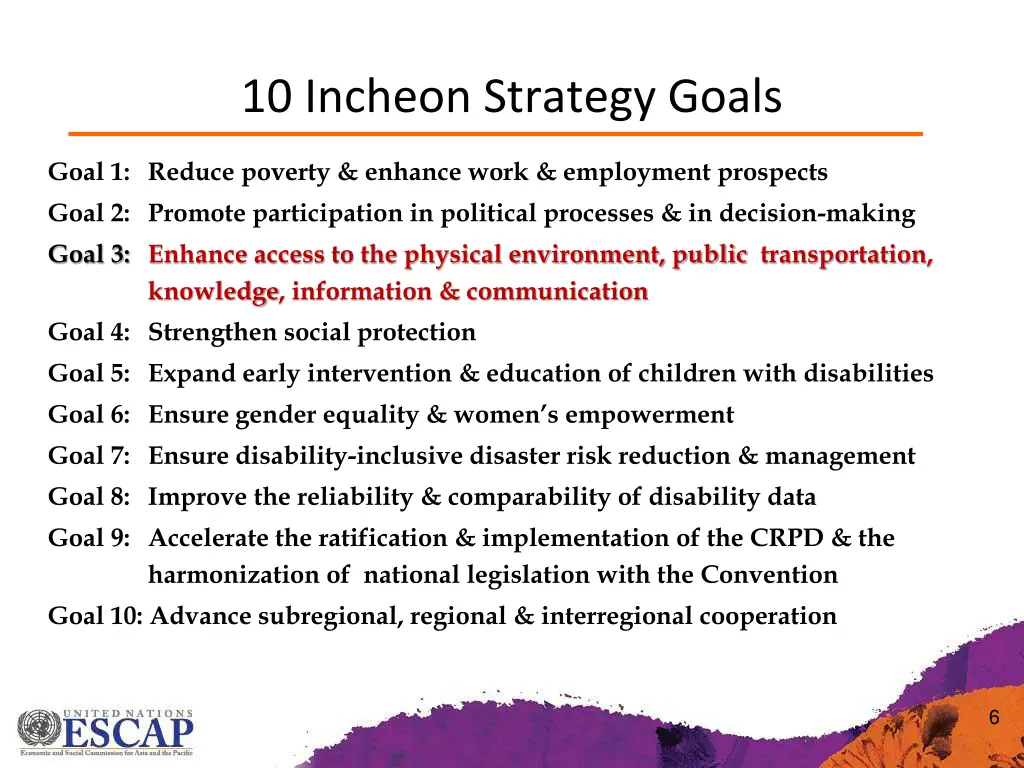 10 incheon strategy goals