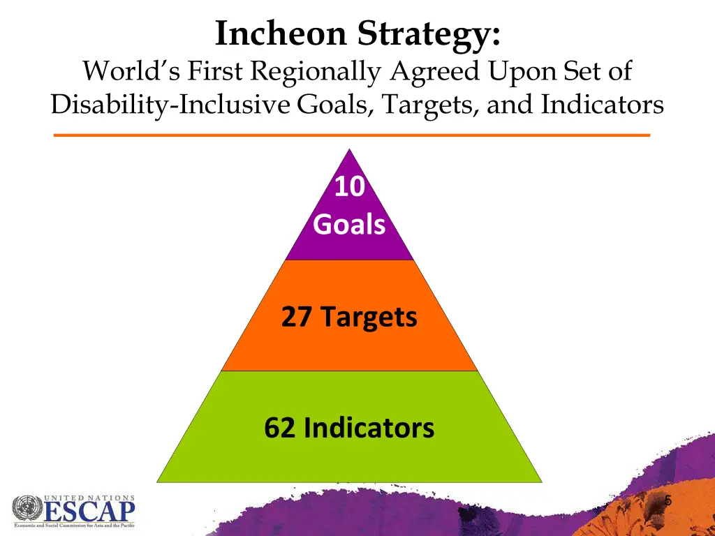 incheon strategy world s first regionally agreed