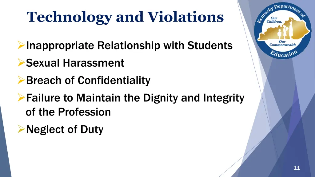 technology and violations