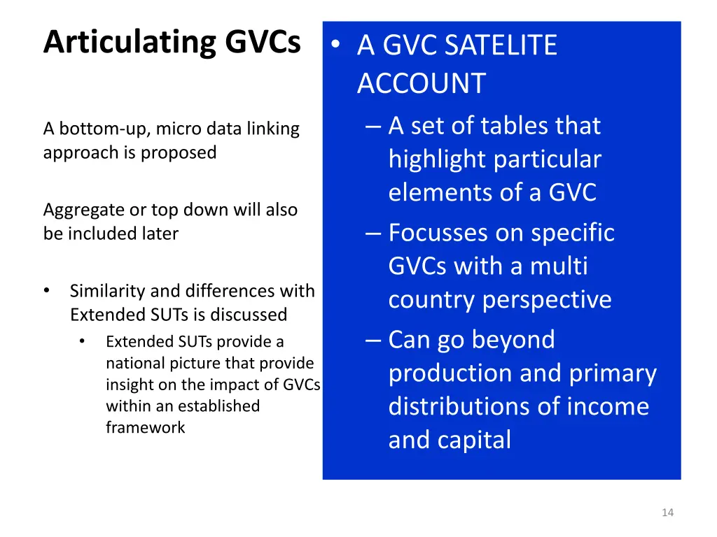 articulating gvcs a gvc satelite