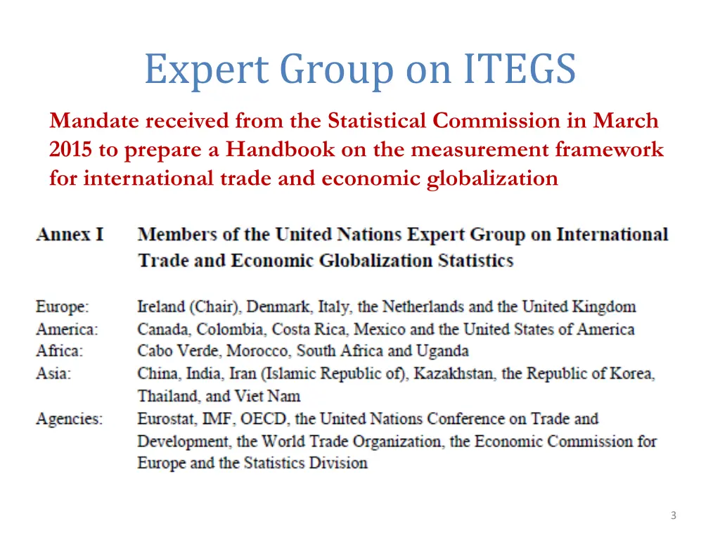 expert group on itegs