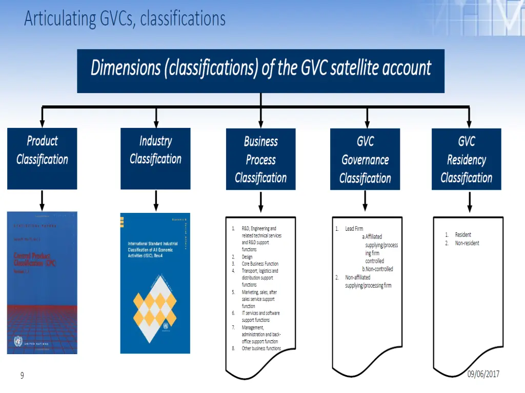 slide15