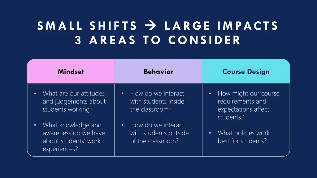 small shifts 3 areas to consider