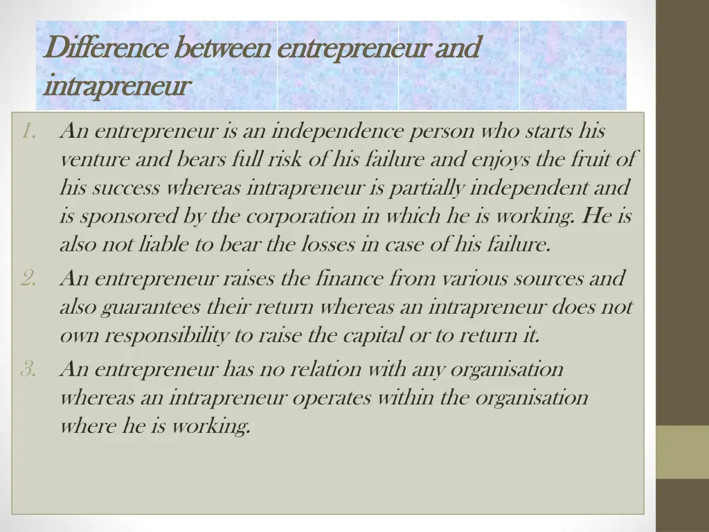 difference between entrepreneur and difference