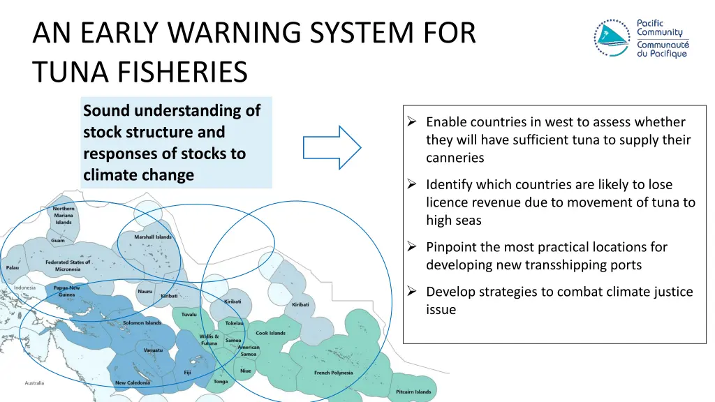 an early warning system for tuna fisheries
