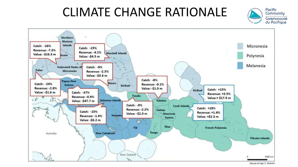 climate change rationale 1