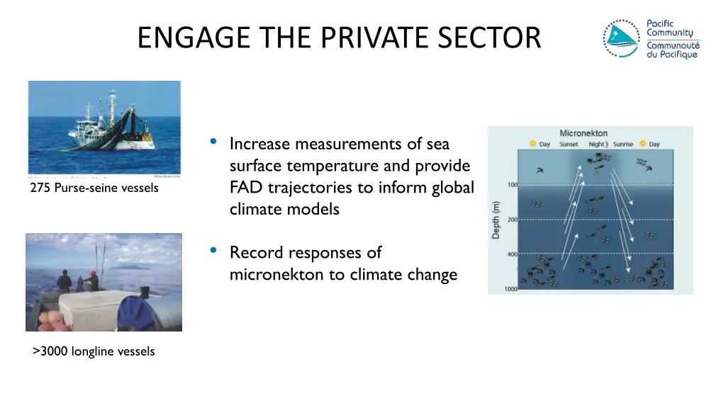 engage the private sector
