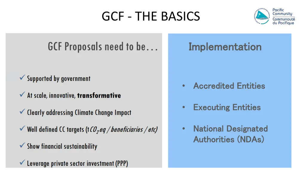 gcf the basics