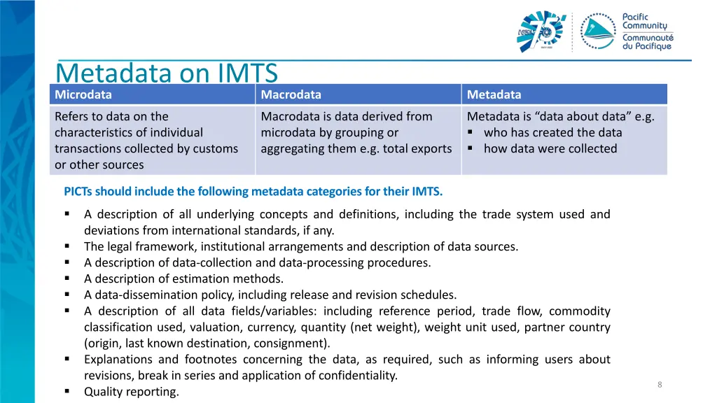metadata on imts microdata