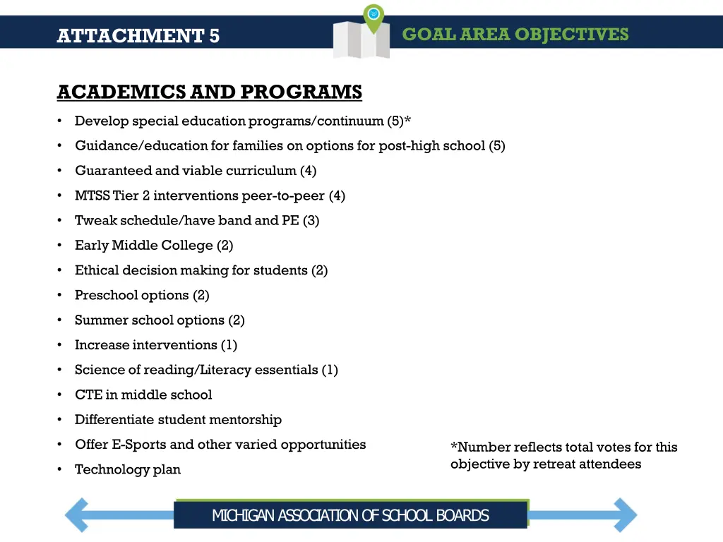goal area objectives