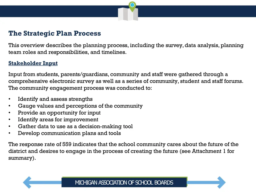 the strategic plan process