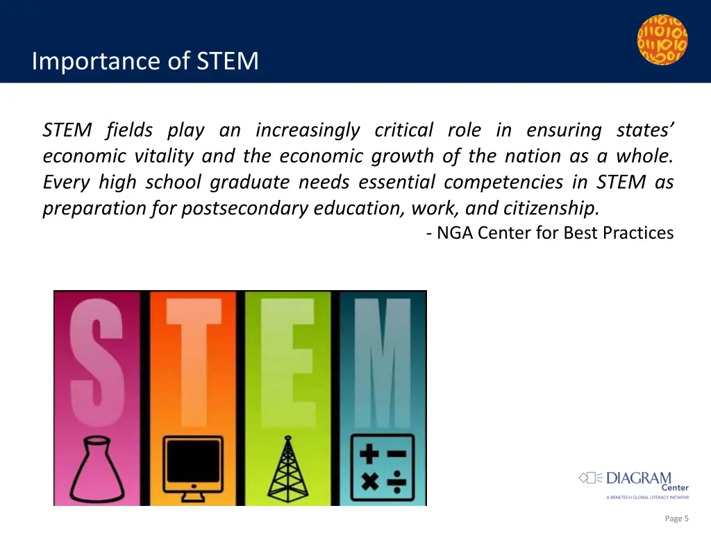 importance of stem