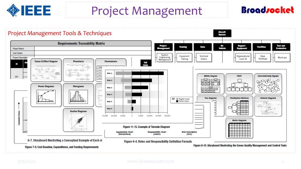 project management 2