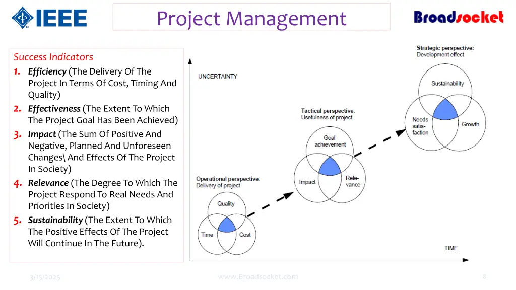 project management 6