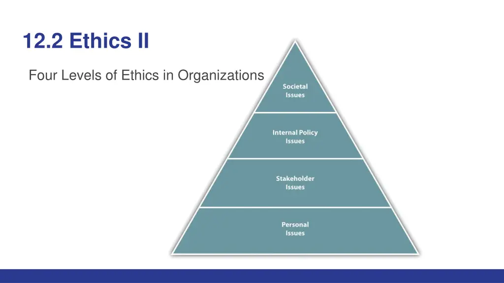 12 2 ethics ii