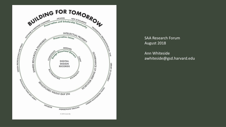 saa research forum august 2018