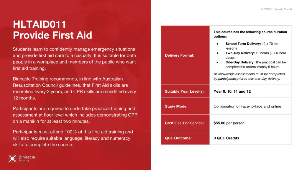 hltaid011 provide first aid