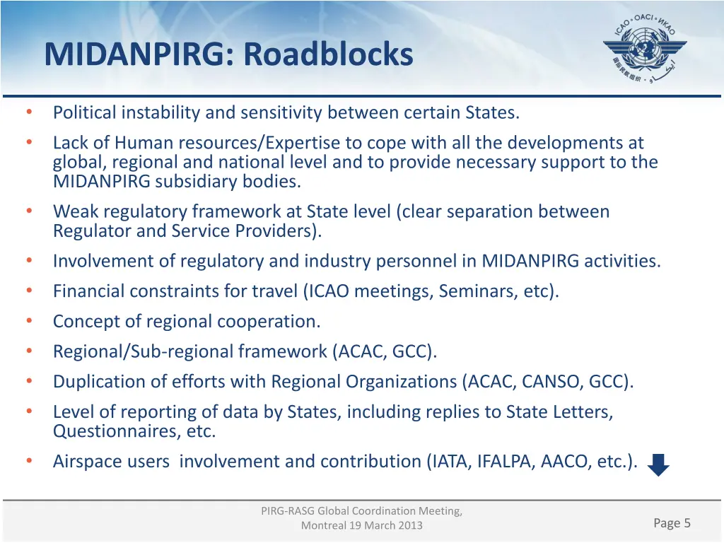 midanpirg roadblocks