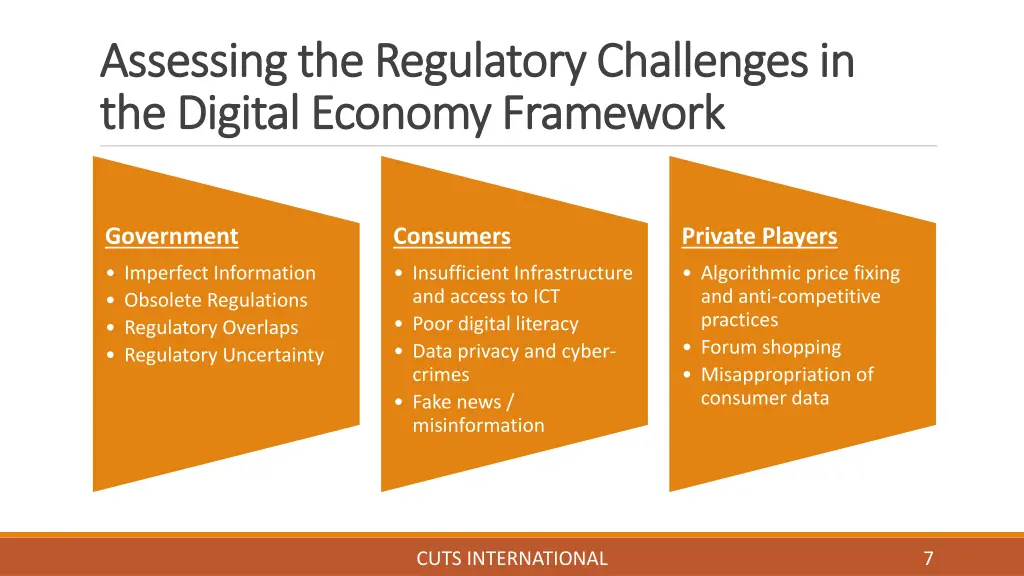 assessing the regulatory challenges in assessing