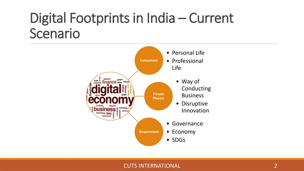 digital footprints in india digital footprints