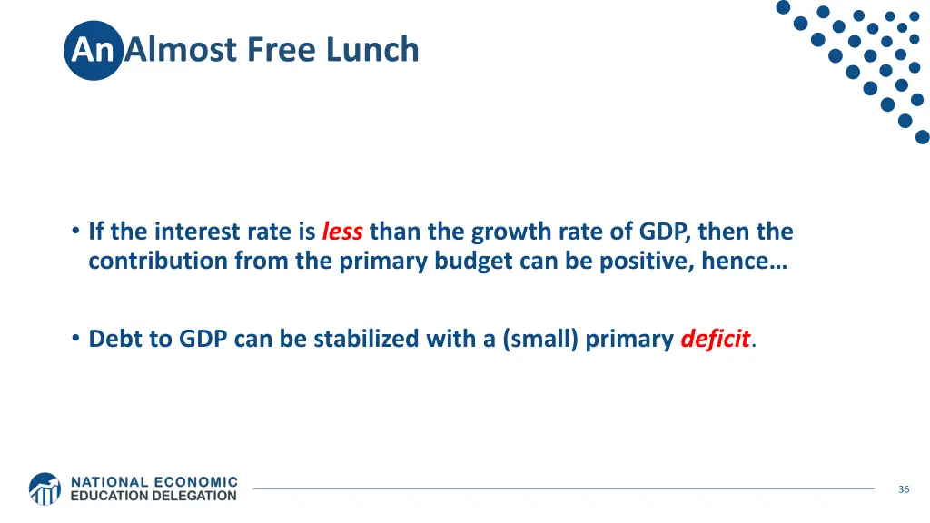 an almost free lunch