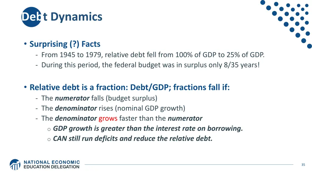 debt dynamics