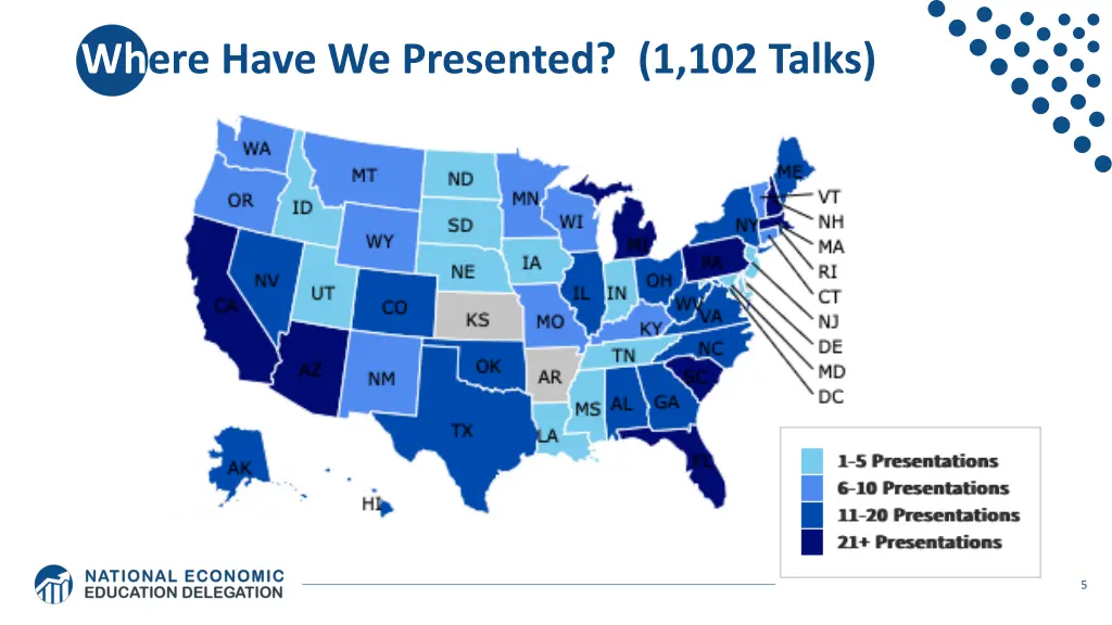 where have we presented 1 102 talks