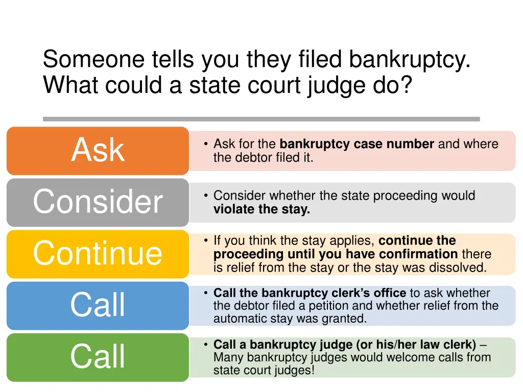 someone tells you they filed bankruptcy what