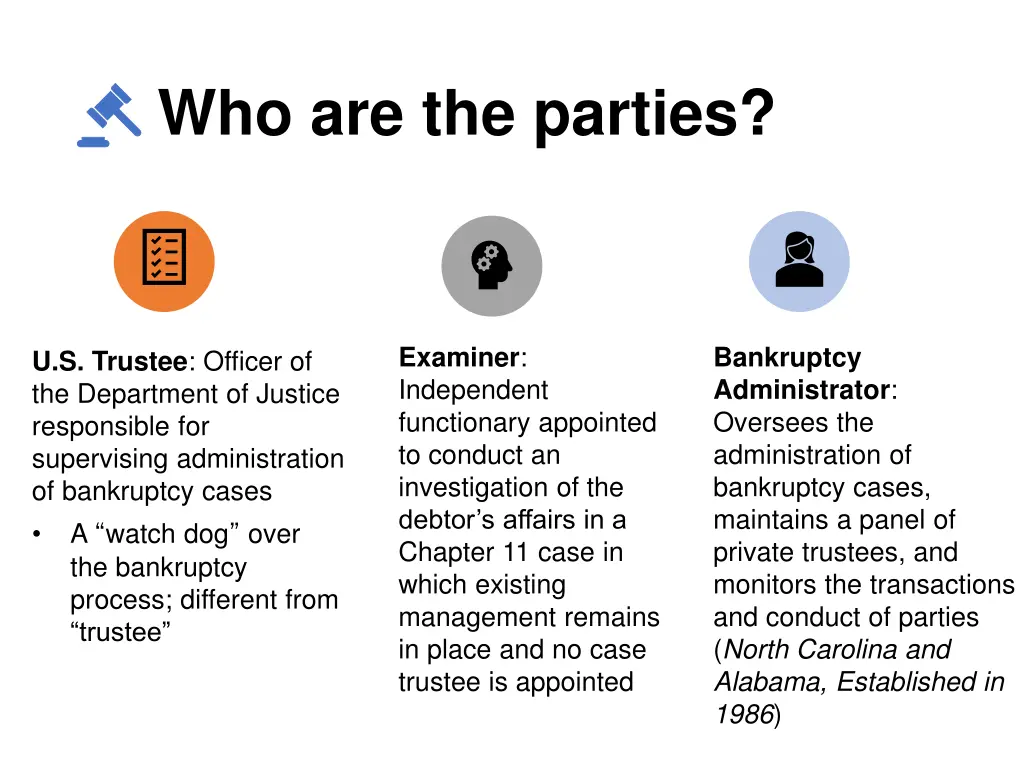 who are the parties 1