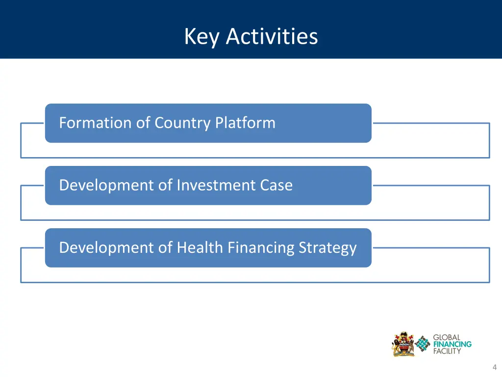 key activities