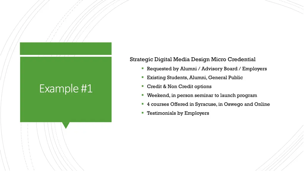 strategic digital media design micro credential