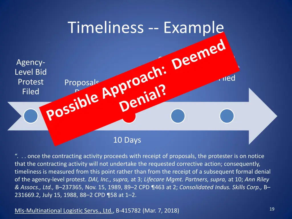 timeliness example 1