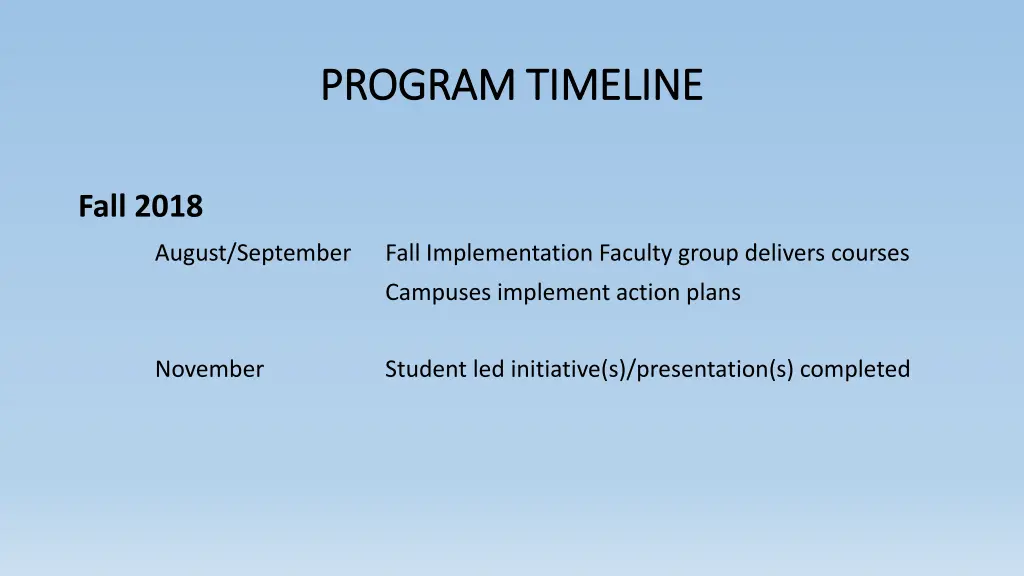 program timeline program timeline 1