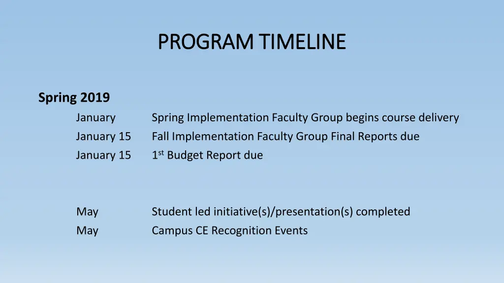 program timeline program timeline 2