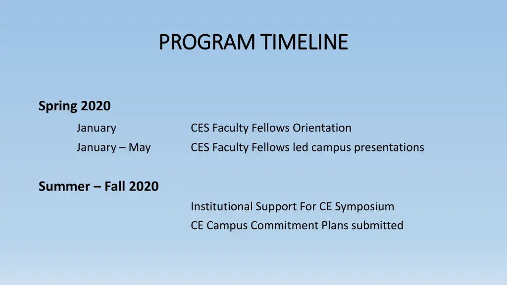 program timeline program timeline 4
