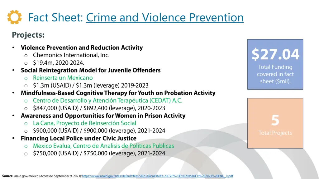 fact sheet crime and violence prevention