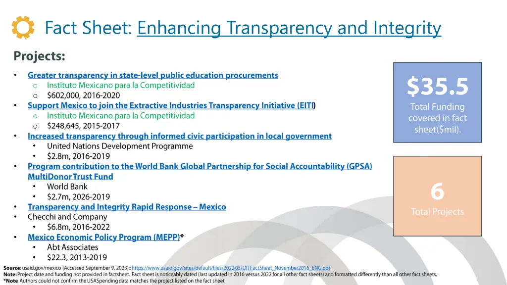 fact sheet enhancing transparency and integrity