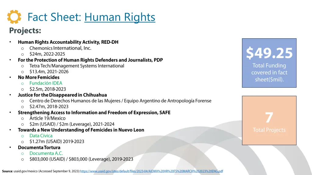 fact sheet human rights