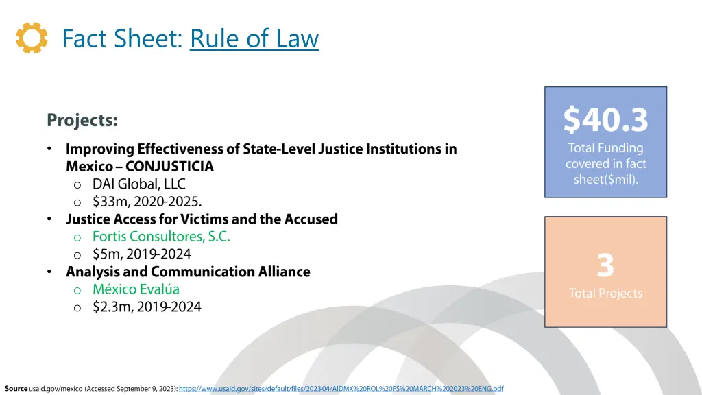fact sheet rule of law