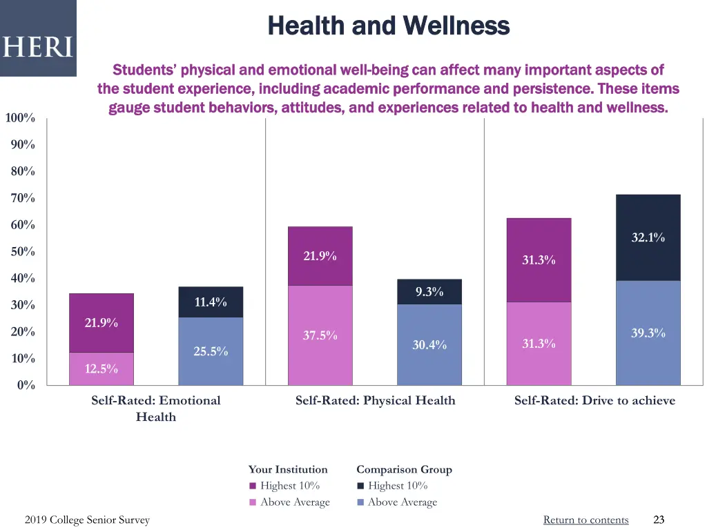 health and wellness health and wellness 1