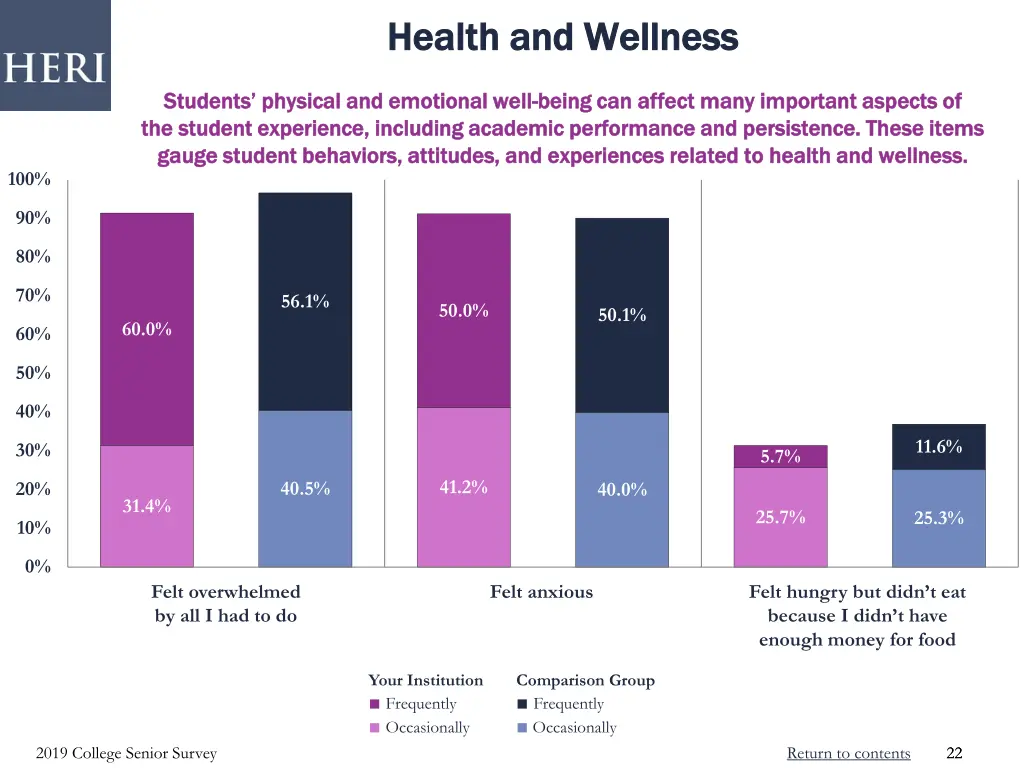 health and wellness health and wellness